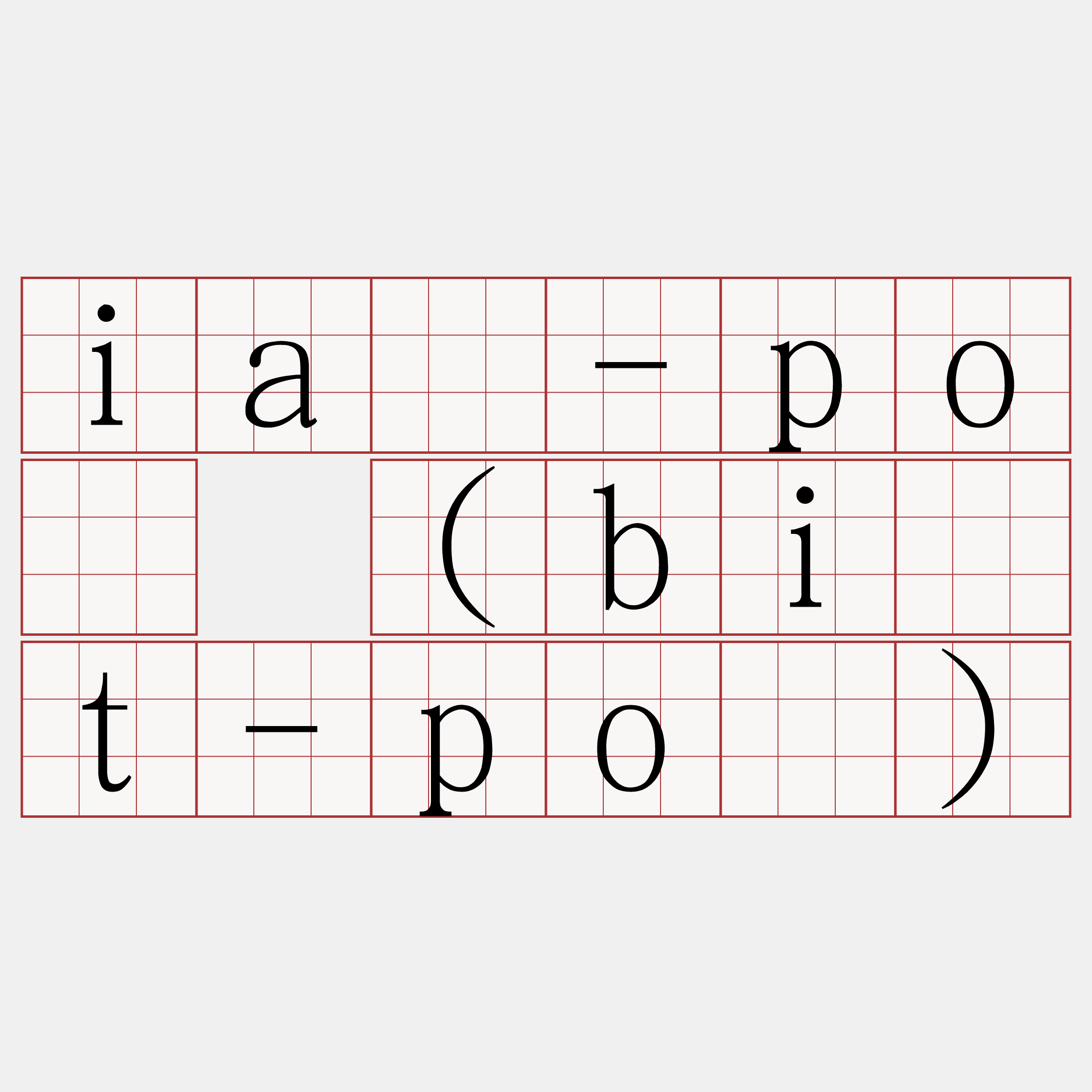 iā-pô (bi̍t-pô)